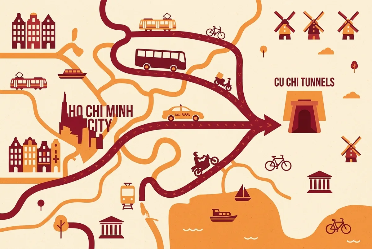 Simple map style infographic showing a bus icon, a taxi icon and a motorbike icon converging on the Cu Chi Tunnels entrance from Ho Chi Minh City, flat icon style, no numbers or statistics